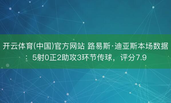 开云体育(中国)官方网站 路易斯·迪亚斯本场数据：5射0正2助攻3环节传球，评分7.9