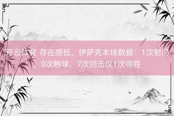 开云体育 存在感低，伊萨克本场数据：1次射门，9次触球，<a href=